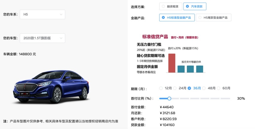 有10万存款，能贷款买20万的车吗？