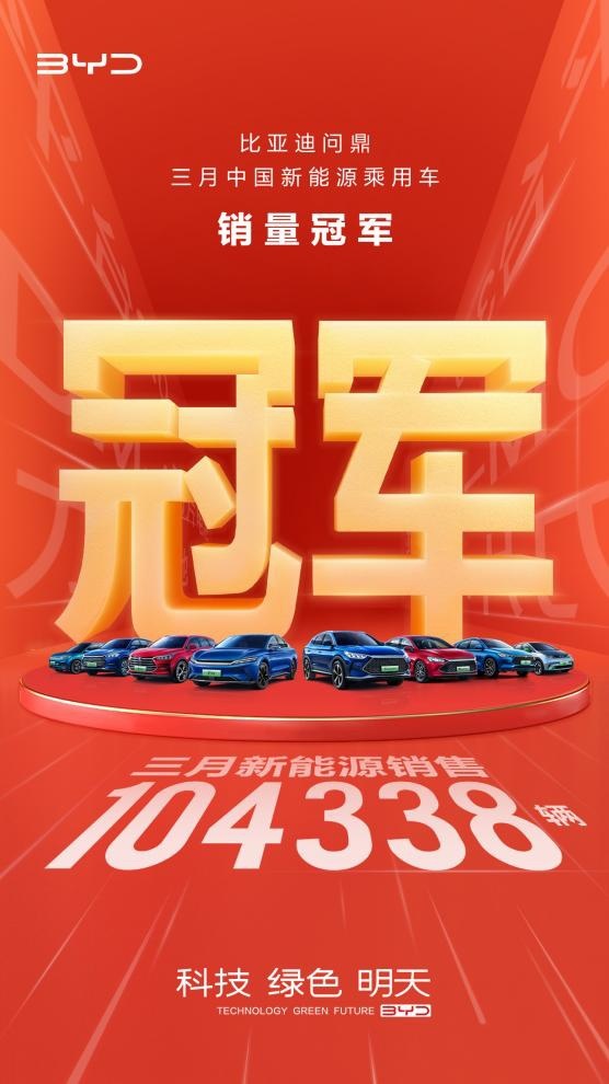 月销“10万+” 停产燃油整车 比亚迪新能源登顶三月中国销冠