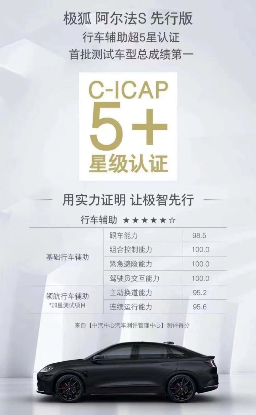 极狐阿尔法S先行版PRO让“高阶智驾”触手可及，优惠后售24.68万