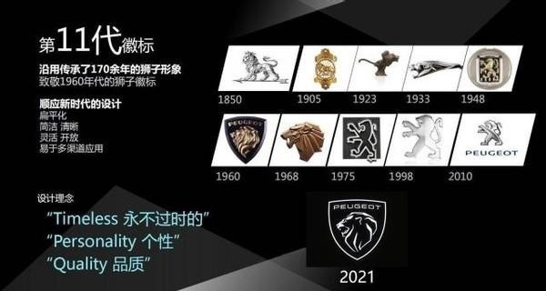 两款新标致308海外率先上市,换代力度不错但国内市场恐无福消受
