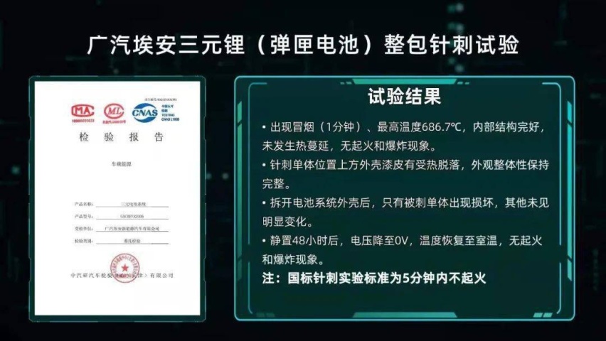 试驾|为什么说，AION Y是最适合年轻人的新时代座驾？