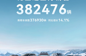 5月“自主5强”销量一览！