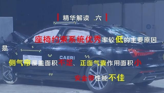 C-IASI年度碰撞大揭秘，八个问题看懂精彩亮点