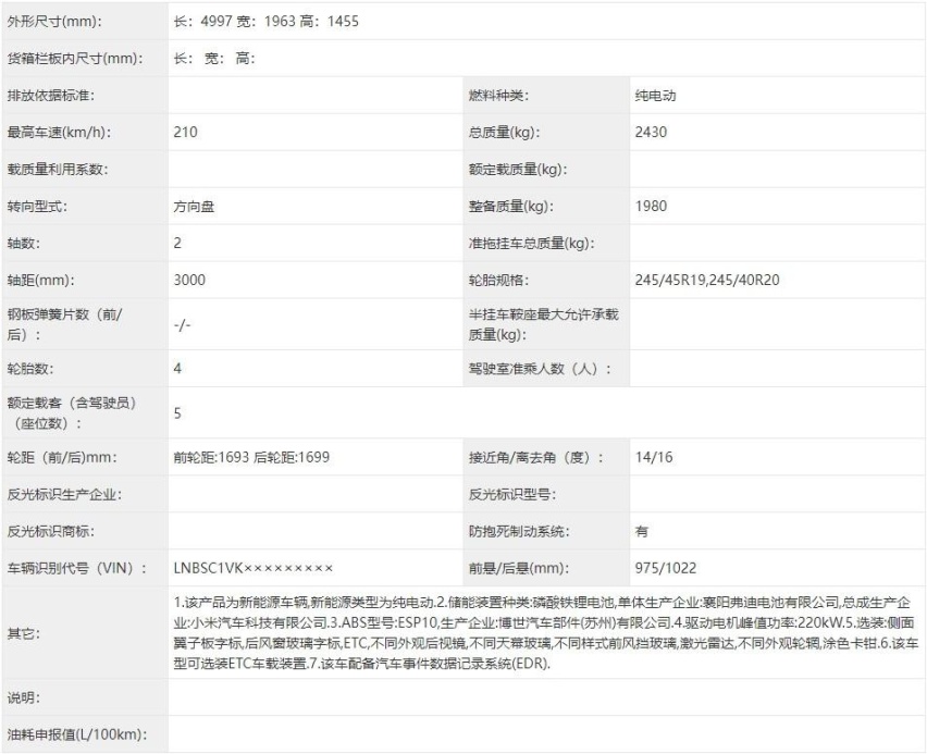 工信部曝光，小米汽车真车亮相！这外观30万能接受吗？