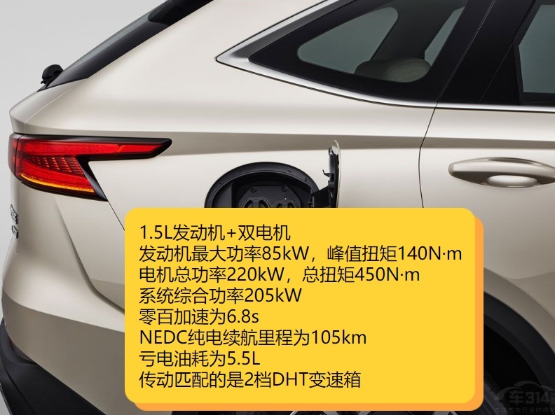 国产与合资的对决！本田CR-V e:HEV对比枭龙MAX，你选谁？