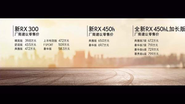 成都车展新款雷克萨斯RX售价公布