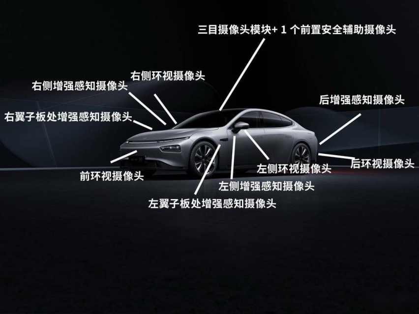 上市前的一次尝鲜 试驾小鹏 P7 后驱超长续航版