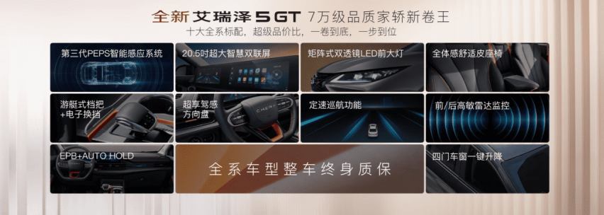 奇瑞艾瑞泽5系列七周年粉丝盛典暨全新艾瑞泽5GT 华北大区上市会