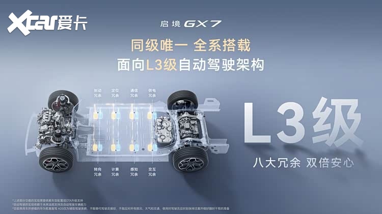 启境GX7正式上市一台“阔五座”SUV,能否装下家庭的真需求?