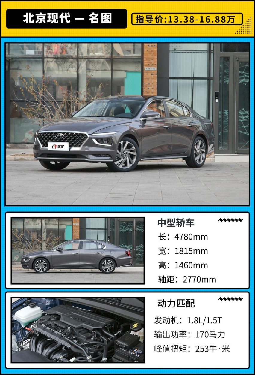 这新车带双联屏+驾驶辅助 价格才13.38万起？