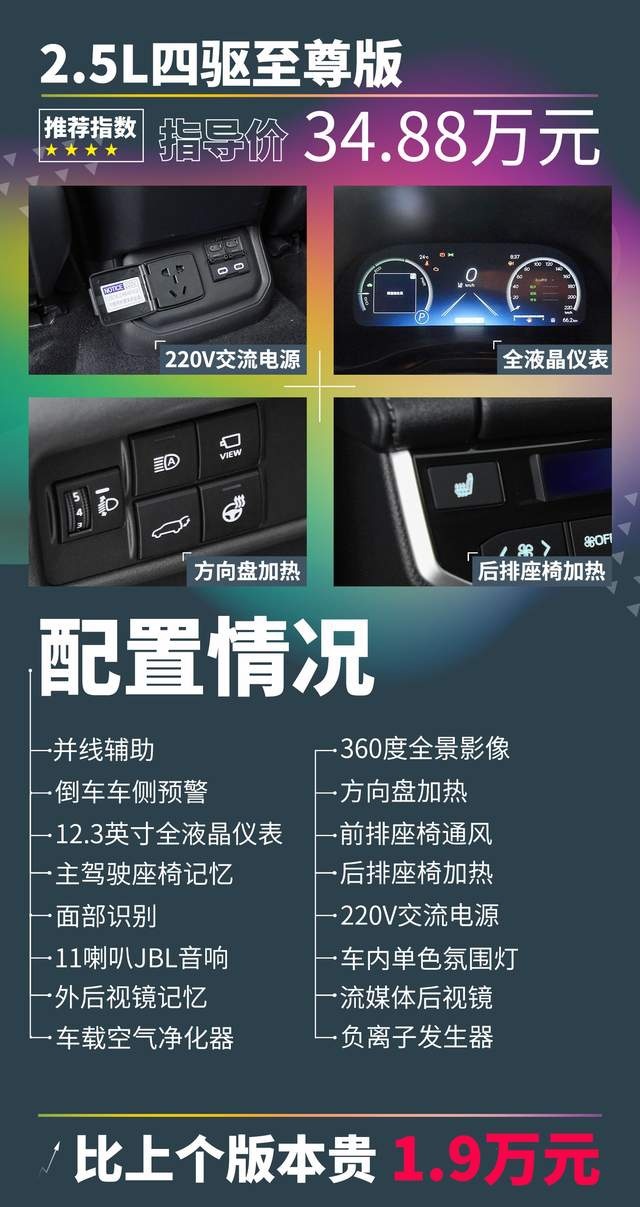 全新丰田汉兰达上市！终于不用加价了？