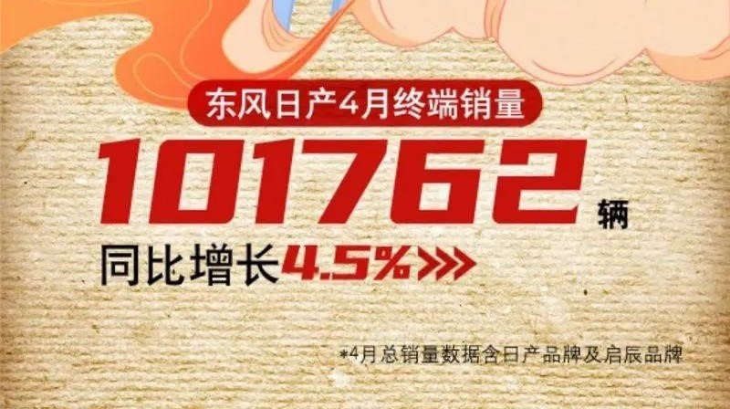 7个车企4月销量：长安欧尚超2万辆，本田创历年4月最高记录
