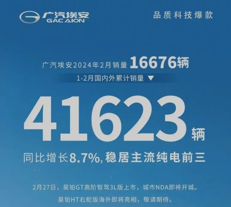2024年车企退市潮开启，不仅是新势力，还有没销量的传统车企
