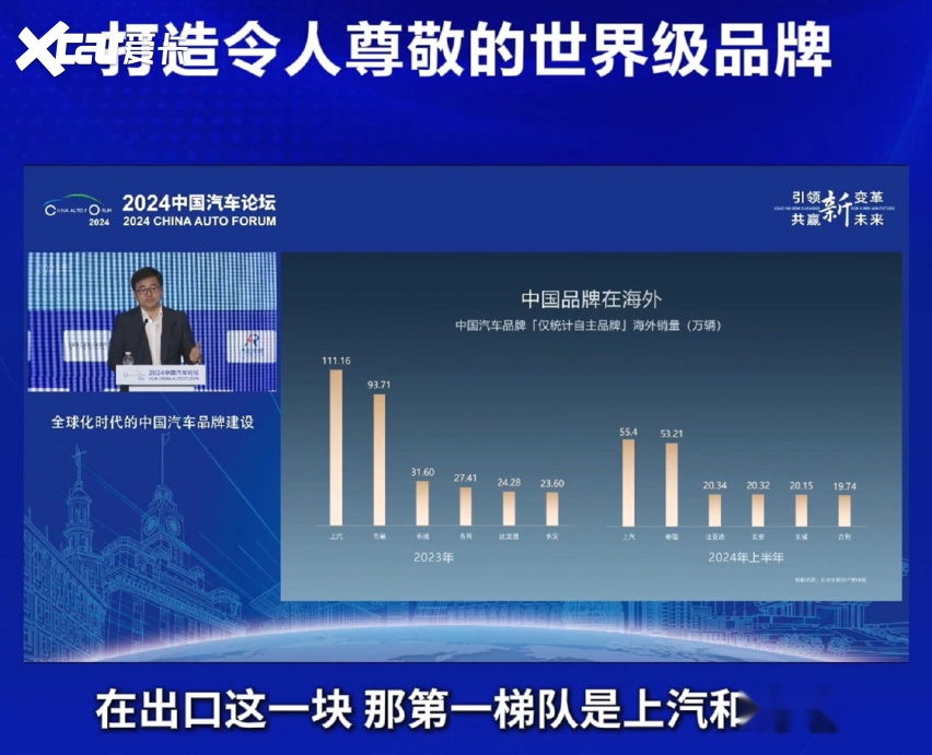 内卷有理 6月国产车占比将近65% 中国新能源汽车表现出色