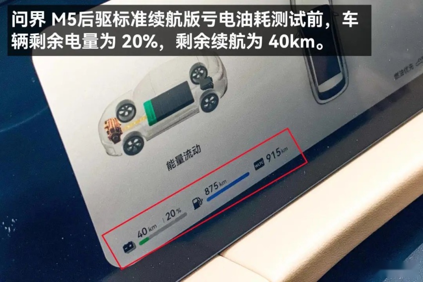 25 万级混动 SUV 大乱斗 星越 L Hi·P/ 问界 M5/ 唐