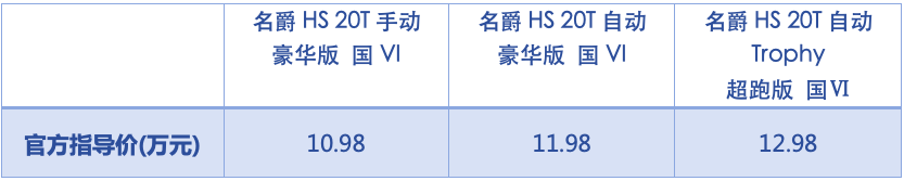 国六政策来袭，韩系车还能跟上我国步伐吗？