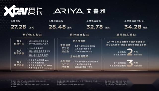 发力纯电市场，东风日产ARIYA艾睿雅正式上市，售价27.28万元起