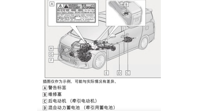 亚洲特供雷克萨斯LM：撞车后车门锁死，是减配了还是功能缺陷？