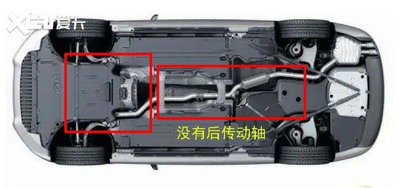 纵置前驱和纵置后驱有多大差异,奥迪选择纵置前驱的初衷是什么?