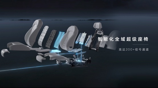 给你撑腰，飞凡舒适科技日重磅发布巴赫座舱明日篇