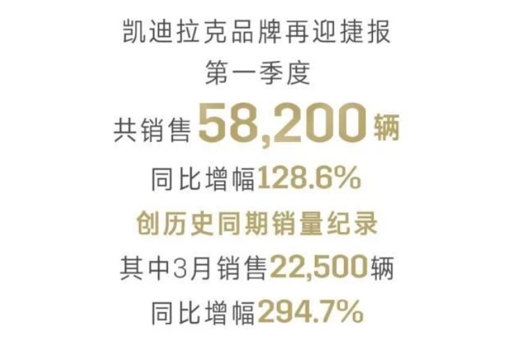 7个品牌3月销量，上汽乘用车超7万辆，长安福特连续三季度增长