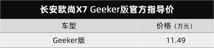 靠脸就能开门开车，长安欧尚X7 Geeker版上市