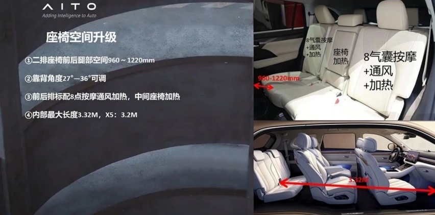 超5亿投入！新款问界M7现身街头，大五座+华为智驾，还看理想L7？