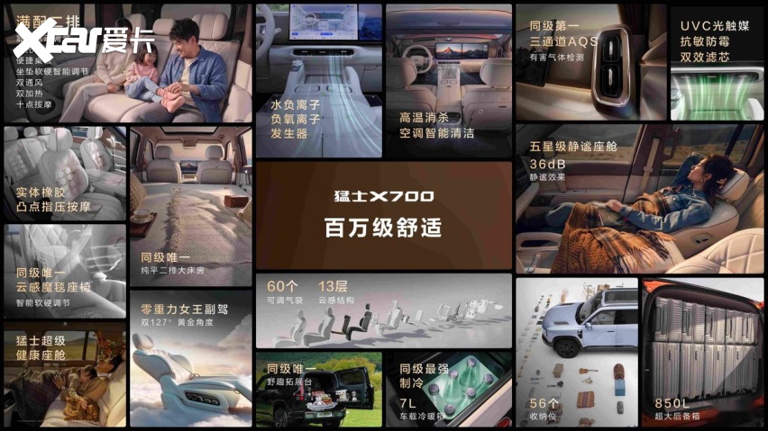 六看七个满分，猛士X700把“百万级”打进了30万