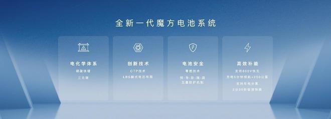 2023上海车展，上汽荣威加速新能源化转型，多款产品亮相展台