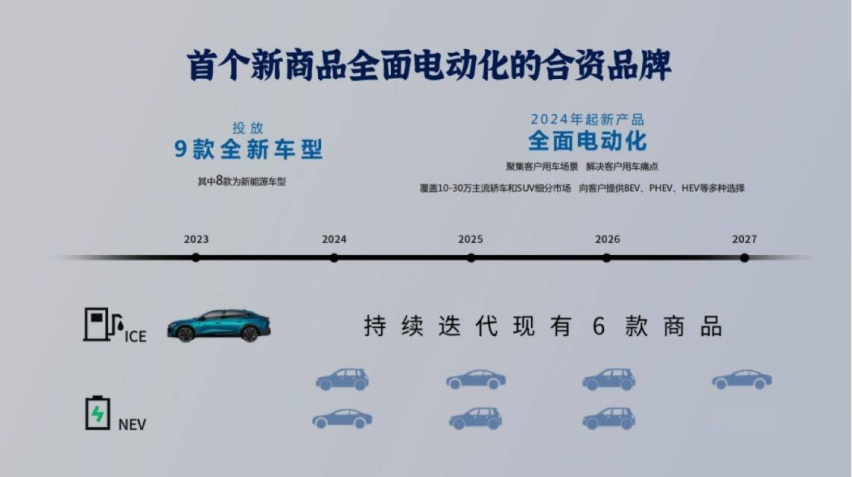 巨额政企补贴就是七颗龙珠，神龙能否吹起法系复兴的号角
