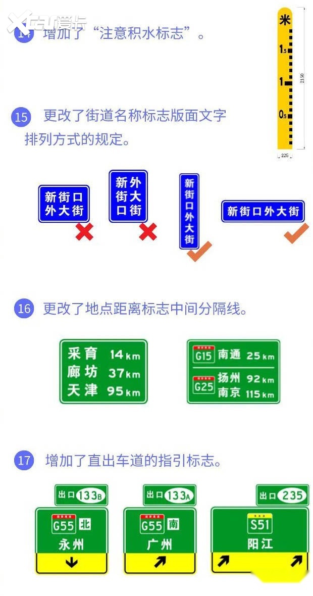 司机请关注！新的道路交通标志来了，10月1日起正式实施