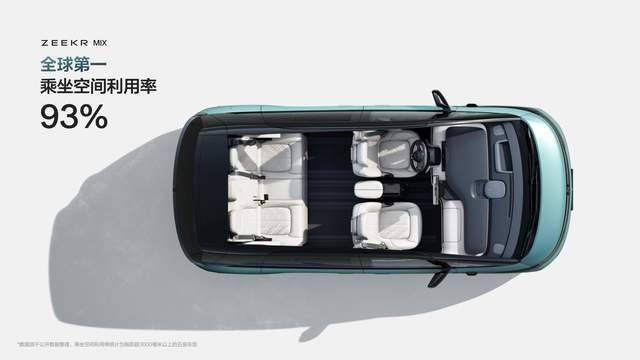 27.99万元起 家庭全场景大五座极氪MIX正式上市！