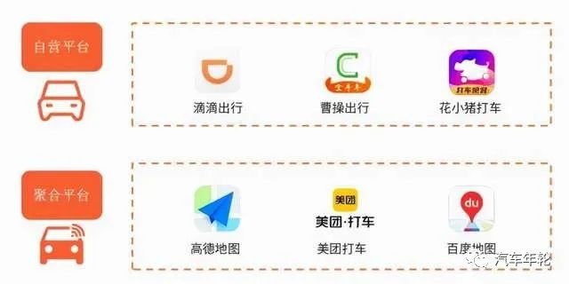 强势杀入换电市场，枫叶汽车60S为吉利做嫁衣？