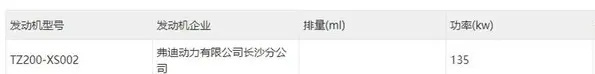 丰田壳的比亚迪，即将发布！一汽丰田bZ3发布官方预告