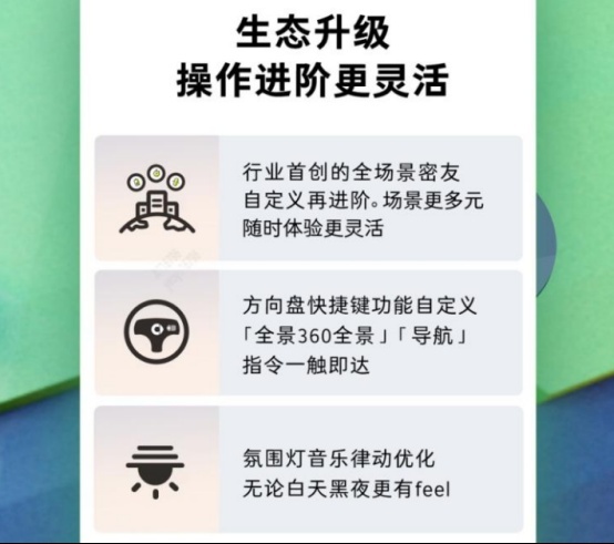 11个新增功能，smart推出车机OTA升级