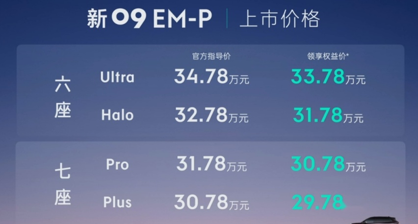 性能与操控优势明显，领克新09EM-P上市，30.78万元起