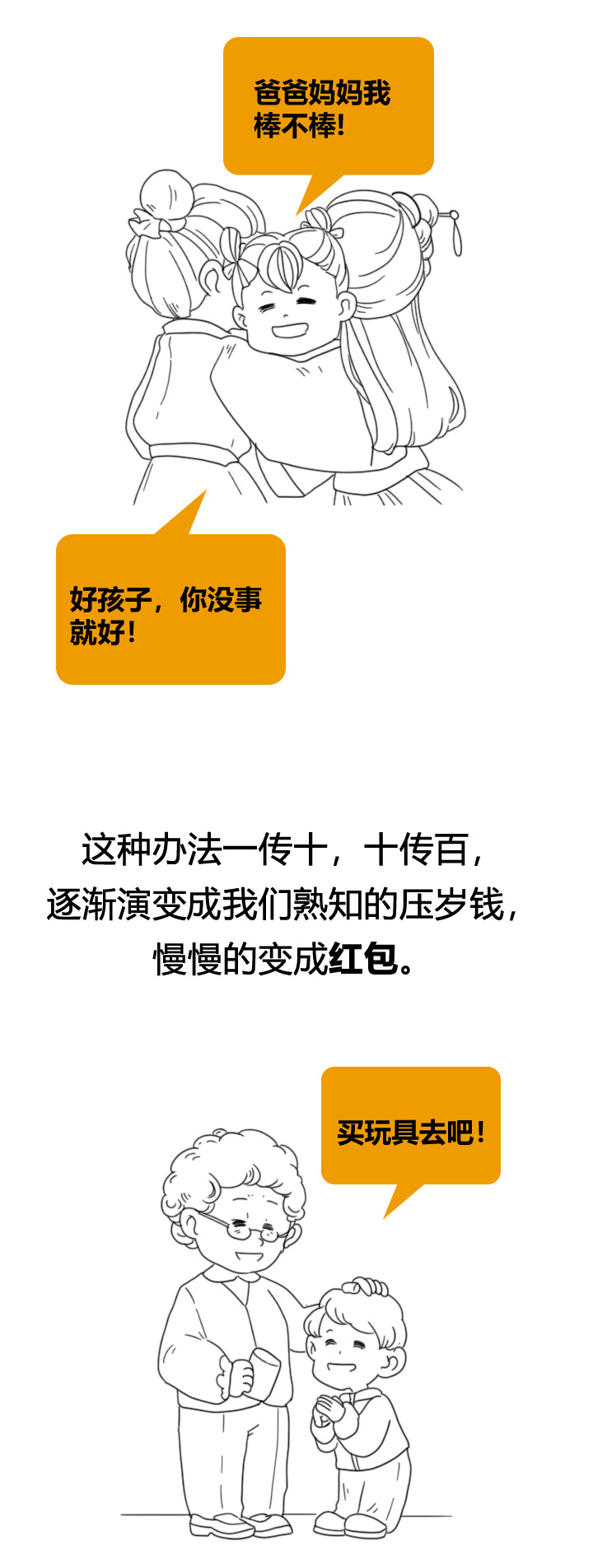 全国红包图鉴