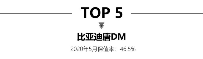 5月新能源保值率，特斯拉Model X再夺第一