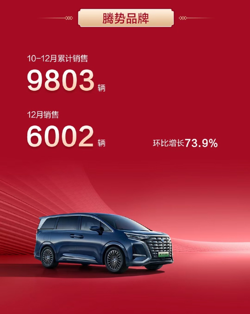 没有奔驰光环更能卖？这比亚迪高端品牌热卖 增长超73%！