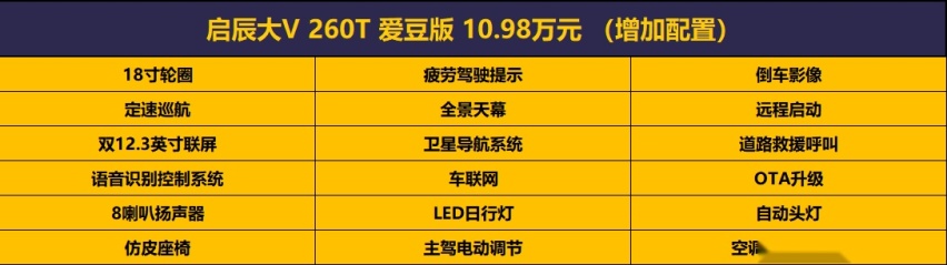 10万级的动感SUV，东风日产启辰大V购车手册