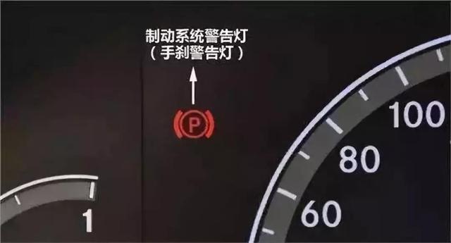 自驾遇到这些小故障怎么办？自己解决！亲测可行！