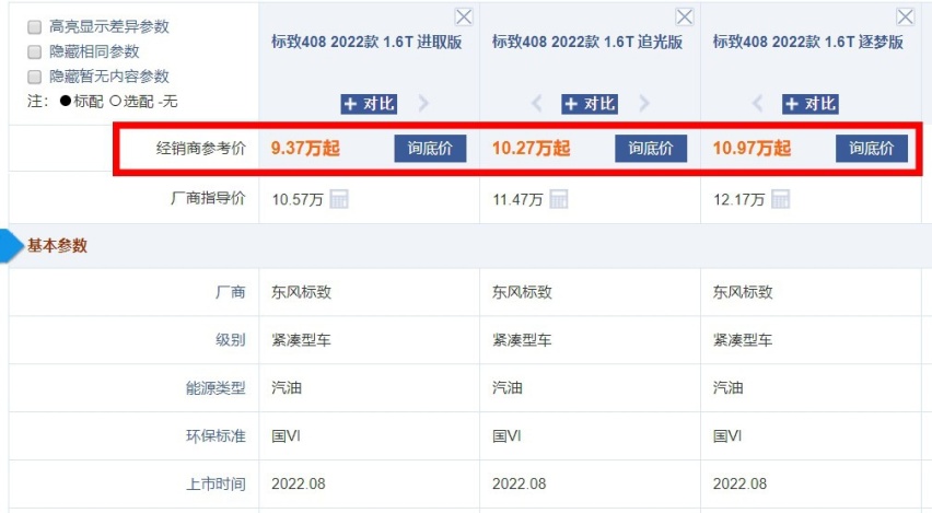 过个年销量跌3000多辆！标致408：我优惠大配1.6T，你们还不买？