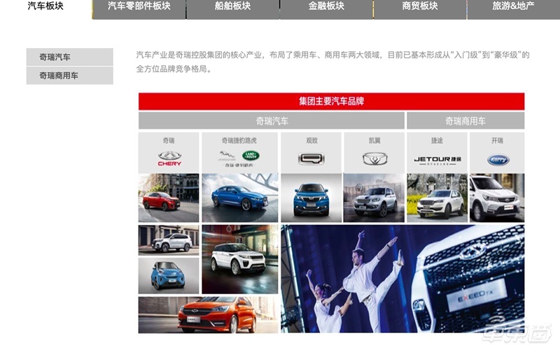 奇瑞“卖身”背后：曾是自主一哥，买家是谁至今成谜