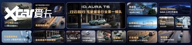 13.59万！一汽-大众ID. AURA T6开启预售