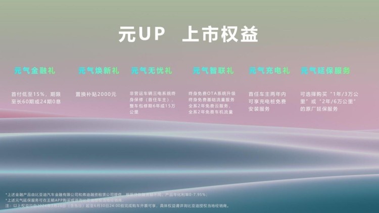 城市代步新选择！9万级CTB纯电SUV元UP上海上市