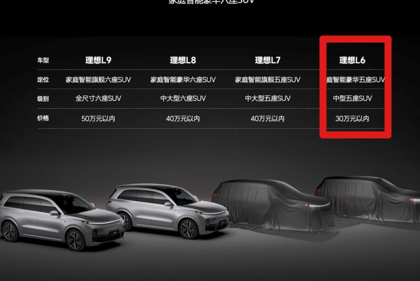 2024年上市的5款SUV，谁会是爆款？
