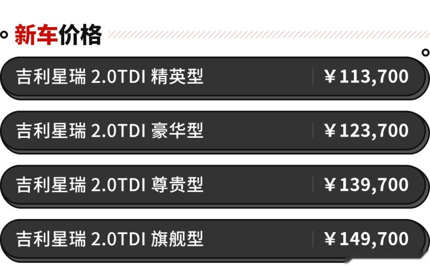 沃尔沃同款2.0T发动机，这全新车只要11.37万起！