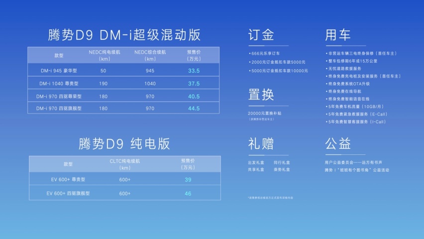 33.5万元-46万元 腾势D9预售价公布