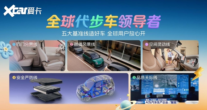 一台小代步车，凭什么能卖300万辆？