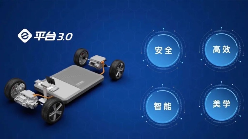 13.18万起售，老车主置换的冲动，比亚迪元PLUS哪款配置值得买？